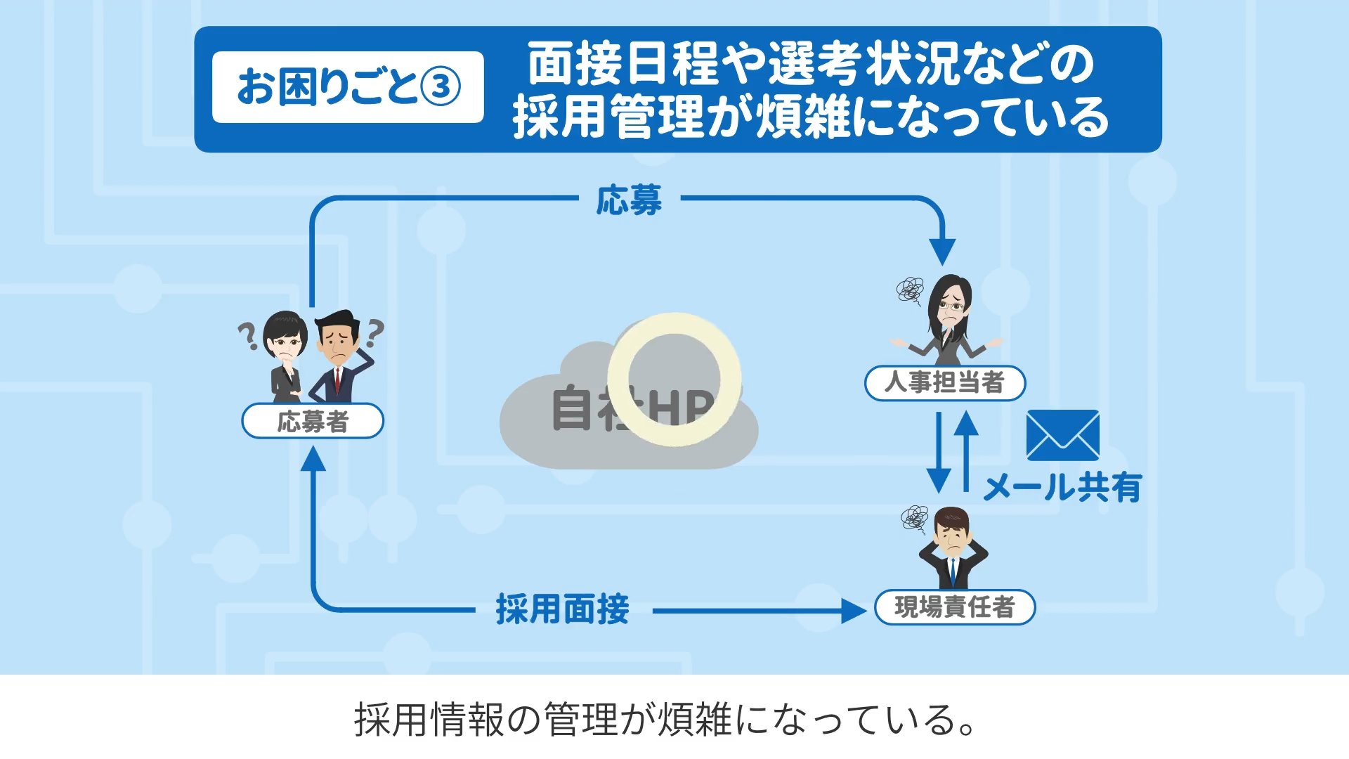 人財獲得支援パック